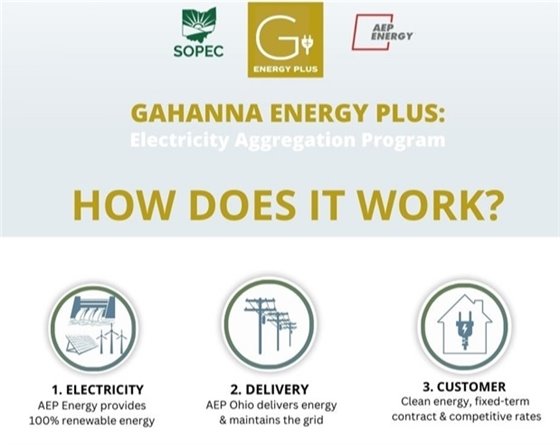 SOPEC social media post graphic 