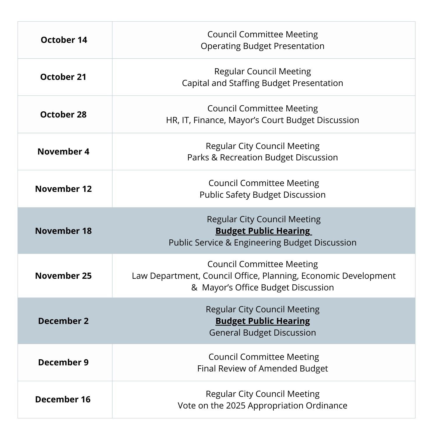 2024 budget calendar